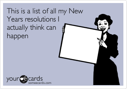 resolutions