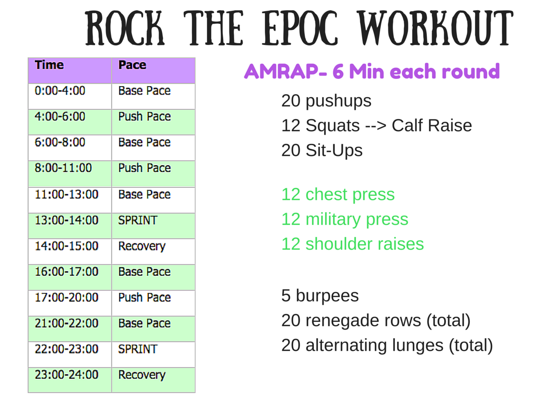 Workout Wednesday: Rock the EPOC