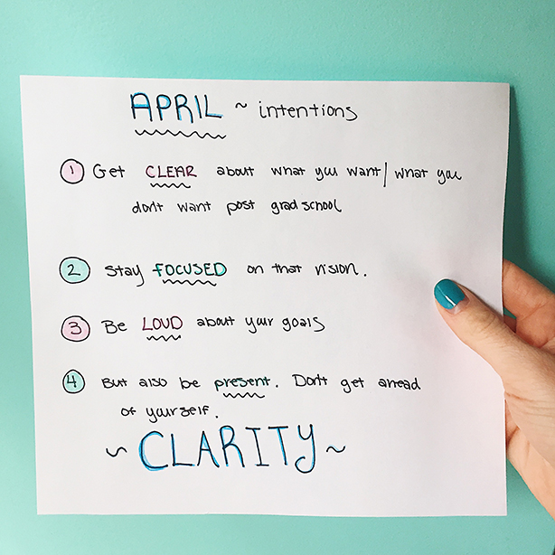 April Intentions + What I’m Doing To Gain Clarity