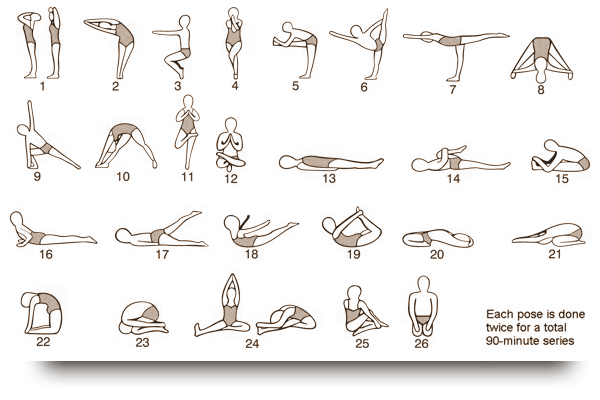 Bikram Dialog Final 073120061238 | PDF | Thorax | Asana