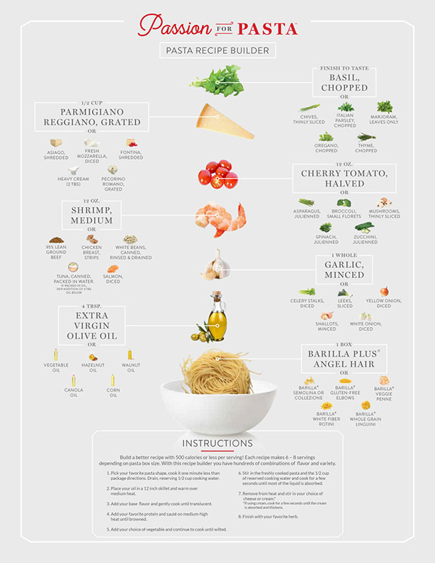 500-calorie or less pasta recipe builder